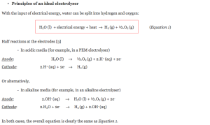 PEM electrolyzer reaction