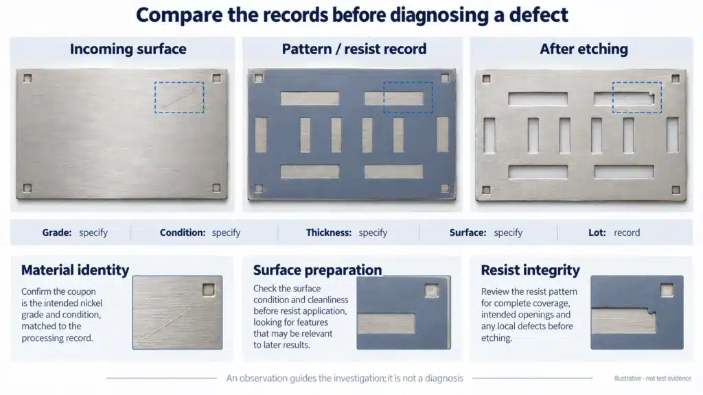 nickel-incoming-surface-and-defect-evidence