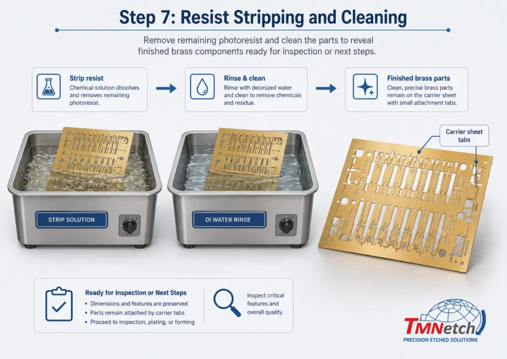 Step 7 Resist Stripping and Cleaning