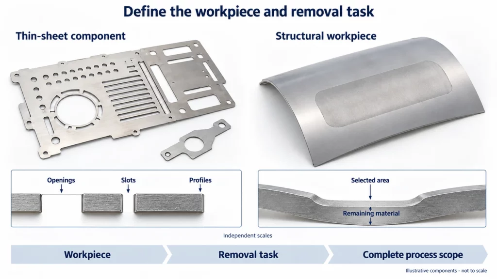 thin-sheet-pcm-structural-chemical-milling-scope