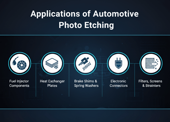 Automotive Photo Etching Process, Uses & Benefits Explained 4 Different application of Automotive Photo Etching