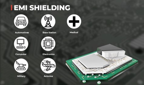 EMI shielding application
