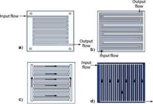Structure of Bipolar Plates in Fuel Cell Plates