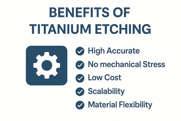 Benefits of Titanium Etching