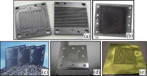 Bipolar Plate Materials 