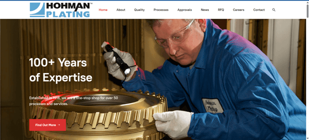 Hohman Plating