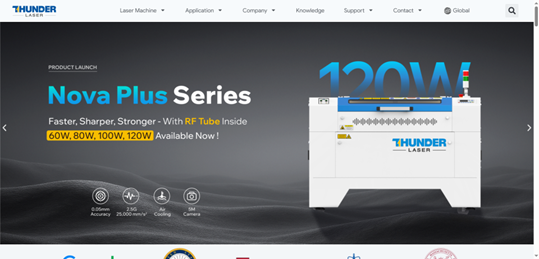 Thunder Laser Systems