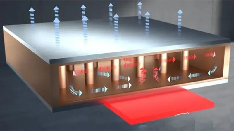 In Specialized and Industrial Applications