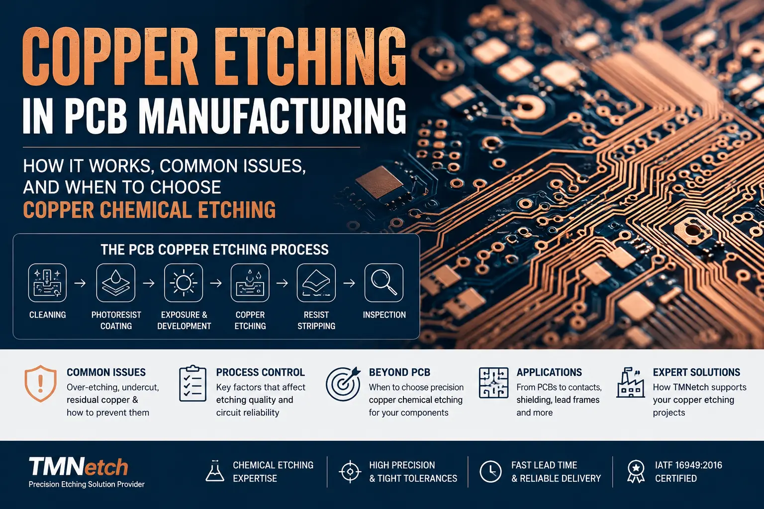 Copper-Etching-PCB-How-It-Works-and-When-to-Use-Precision-Copper-Etching