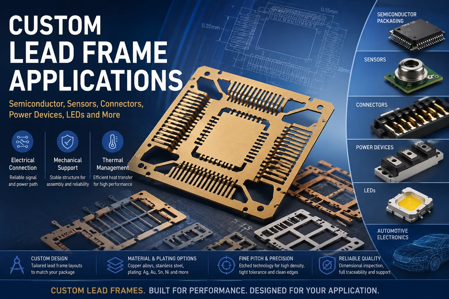 Custom Lead Frame Applications Industries and Project Types