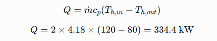 A Worked Heat-Duty and LMTD Example