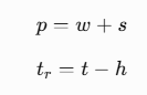 附件详情Relationship-Between-Pitch-and-remaining-wall