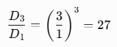 Consider a simplified comparison between 1 mm and 3 mm plates of the same material