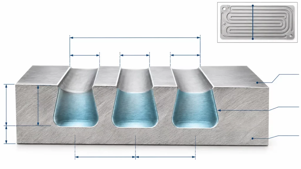 Etched_heat_exchanger_plate_channel_width_depth_ligament_and_remaining_wall