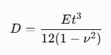 bending rigidity.png